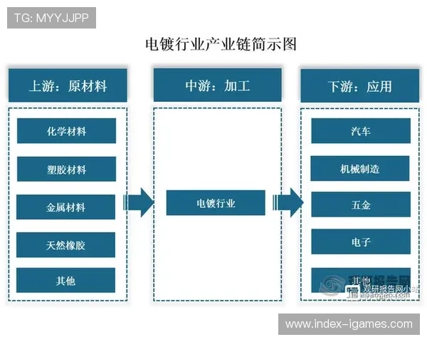 产业链上游主体正布局全IP制播标准 推动体育直播向全光纤架构迈进
